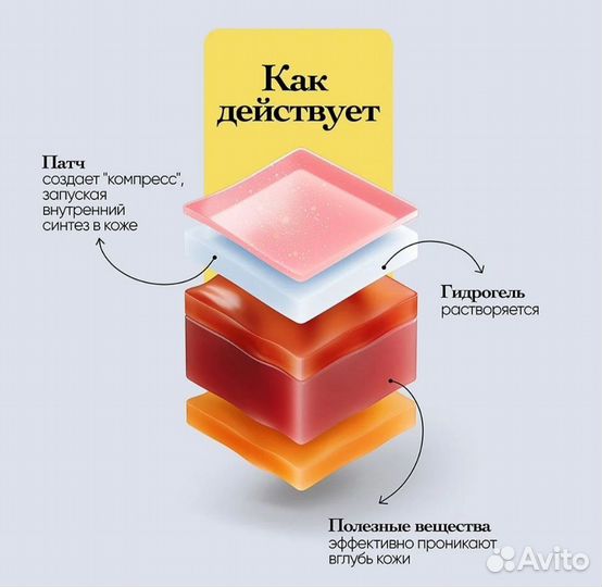 Vois патчи для глаз с коллагеном гидрогелевые