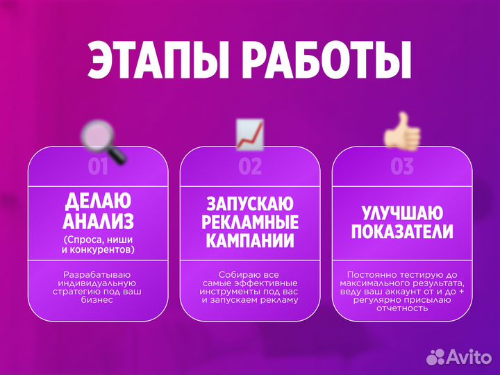 Авитолог / услуги ответственного авитолога