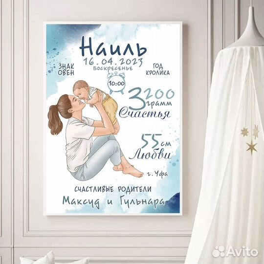 Метрика, постеры детские/взрослые