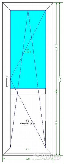 Алюминиевые двери