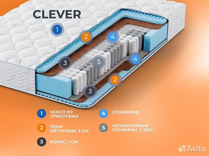 Матрас Орматек Clever