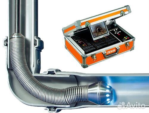 Прочистка канализации Устранение засора Сантехник