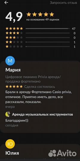 Цифровое пианино Casio белое аренда/продажа