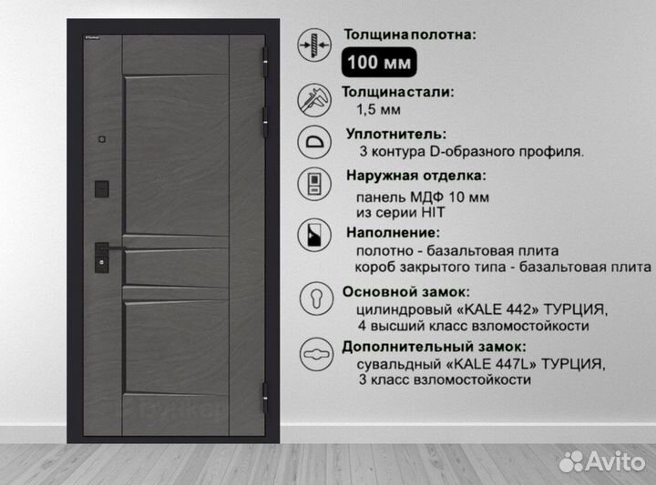 Дверь входная