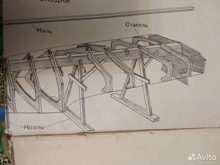 Техническое творчество 1955