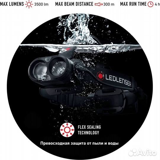 Led Lenser H19R Core Налобный фонарь новый