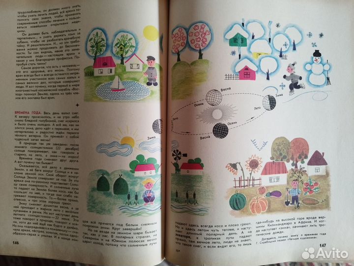 Что такое Кто такой 