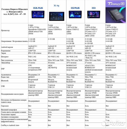 Магнитола Teyes Toyota Rav4 климат CC3