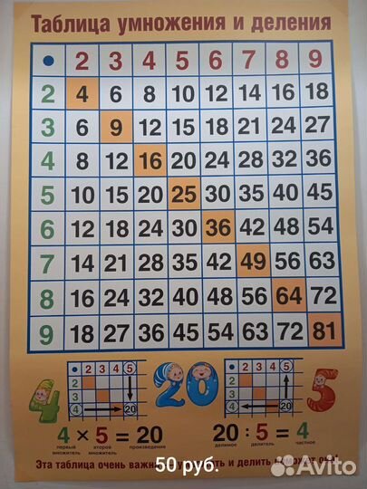 Плакаты для начальной школы