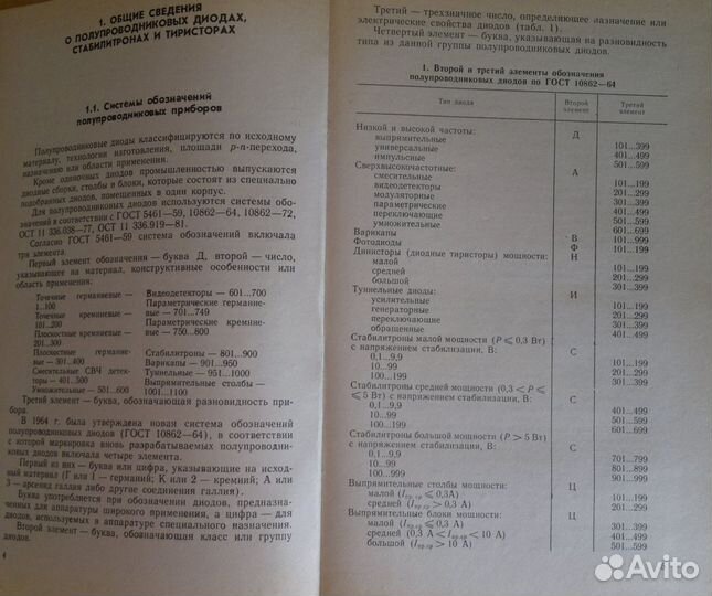 Справочник 