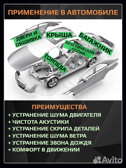 Шумоизоляция для авто волна пирамидки