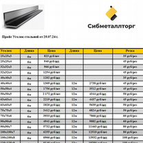 Уголок стальной (Уголок металлический) Все размеры