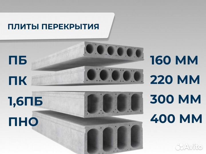 Плита перекрытия нвку 15-12-8