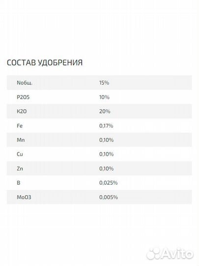 Podkormin Удобрение для клубники/земляники, малины