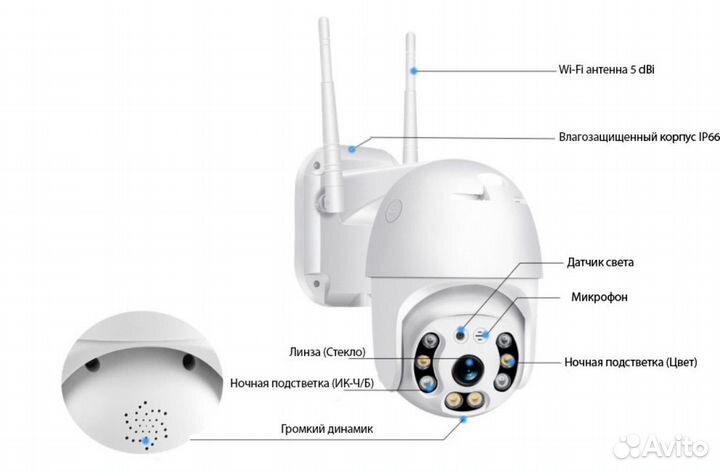 Видеокамера wifi уличная двойная