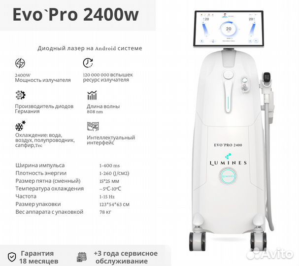 Диодный лазер для эпиляции Лю-Минес EvoPro 2400