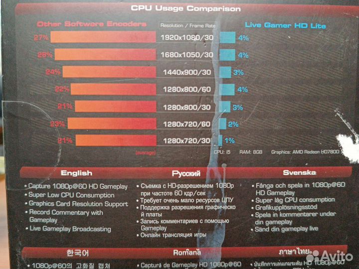 Карта видеозахвата avermedia Live Gamer HD Lite