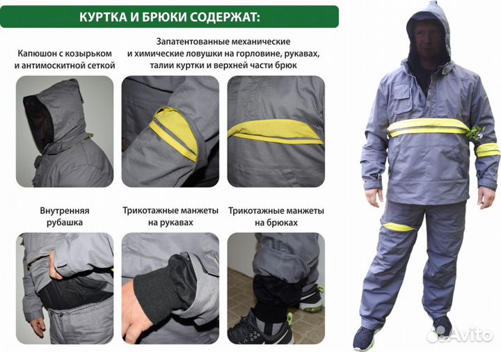 Костюм против энцефалитный «Инсекто» сине-черный