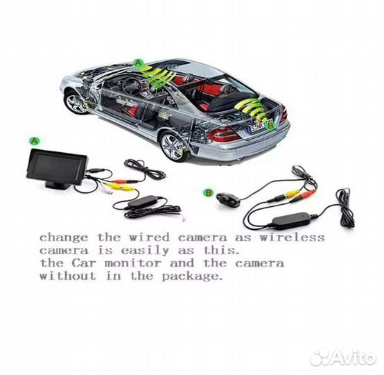 Беспроводная камера заднего вида