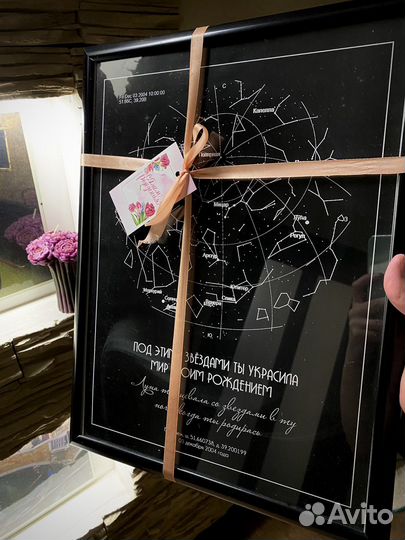 Карта звёздного неба (с фото). Постер, картина