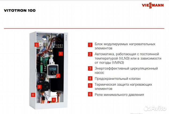 Котел электрический Vitotron