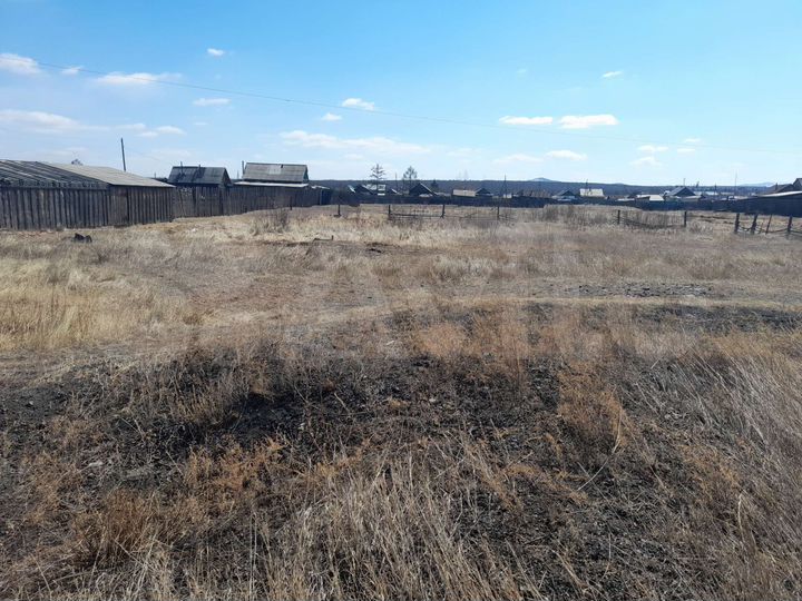 Участок 15 сот. (ИЖС)