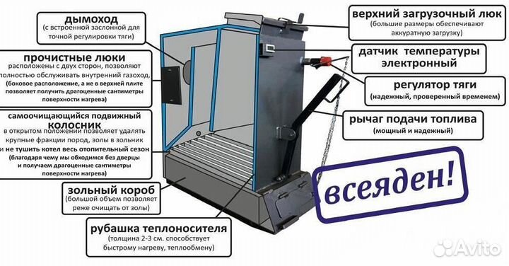 Твердотопливный котел длительного горения