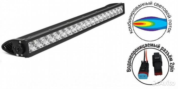 Светодиодная фара