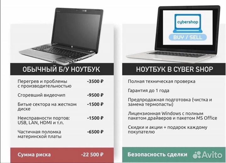 Игровой Ноутбук Lenovo i5 + GTX 755 1Tb 8Ram