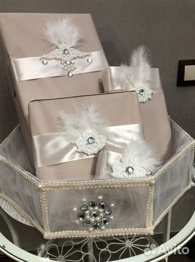 Упаковка подарка