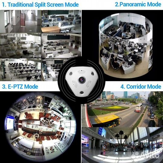 Видео фиксация онлайн с WiFi