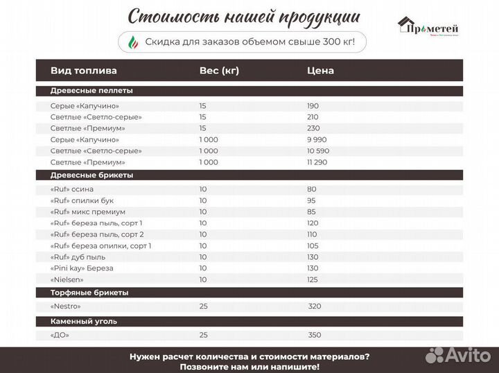 Каменный уголь 25 кг