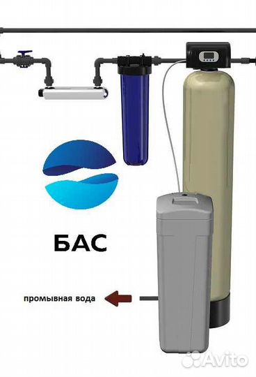 Станция водоподготовки / Водоочистка