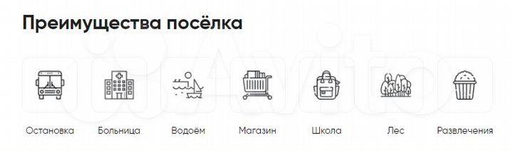 Участок 8 сот. (ИЖС)