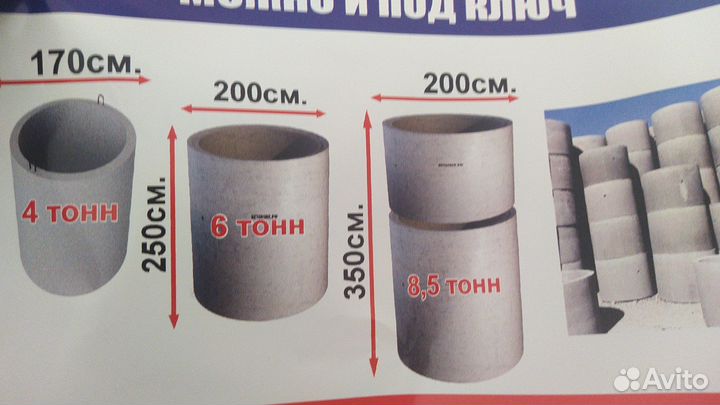 Колодец под ключ