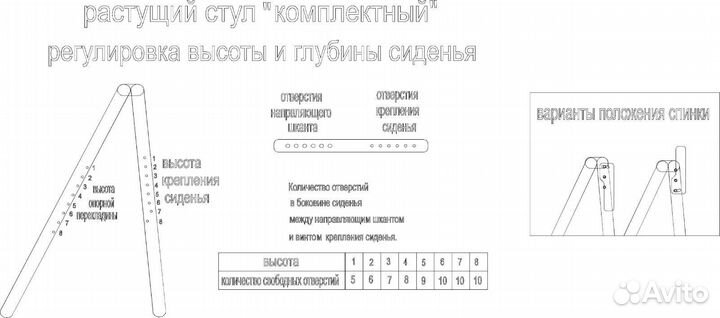 Растущий стул,башня помощника,для кормления