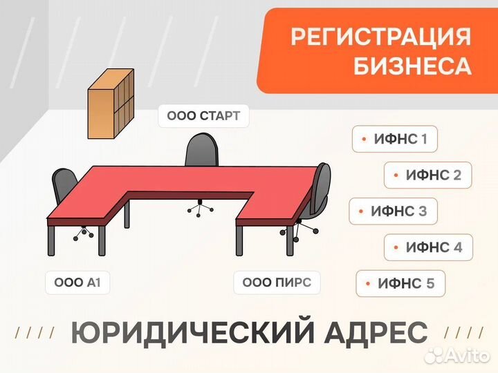 Регистрация ооо под ключ в Краснодаре