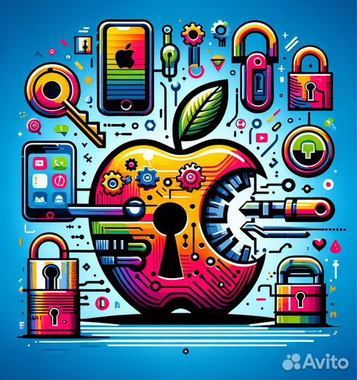 Разблокировка iPhone
