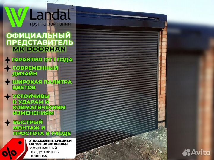 Автоматические ворота