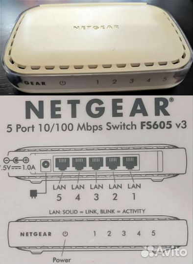 Сетевое оборудование D-Link NetGear