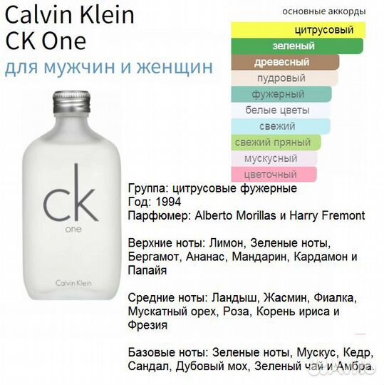 CK One, духи высокой концентрации