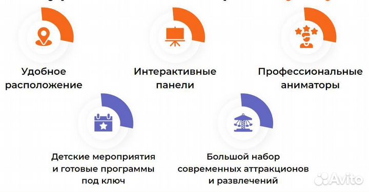 10 проц. в мес. доход. Ищу инвестора в бизнес