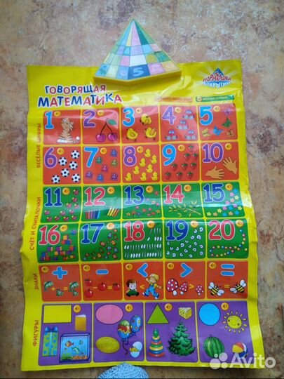 Обучающий плакат математика