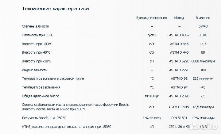 Масло моторное Repsol Elite Evolution 5W-40 (4л)