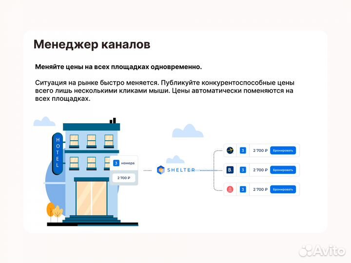 Облачная программа для гостиниц Shelter