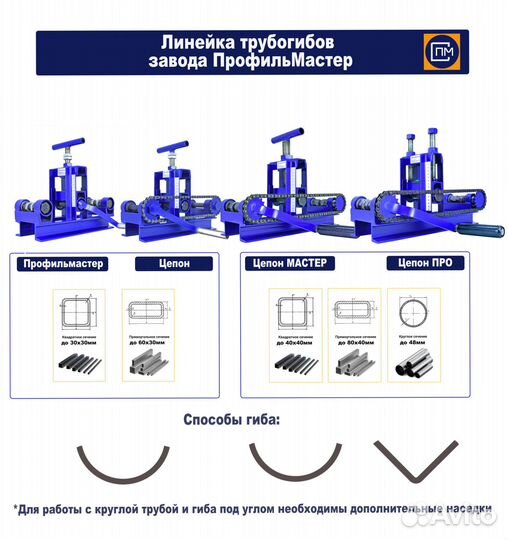Трубогиб-профилегиб-Углогиб