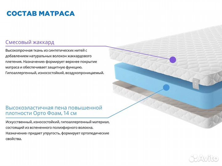 Матрас 90х200 новый беспружинный