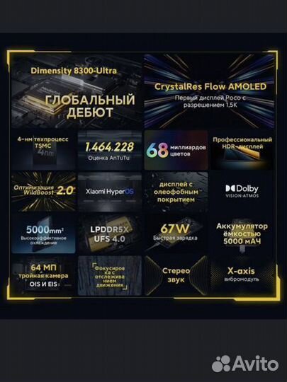 Xiaomi Poco X6 Pro, 8/256 ГБ