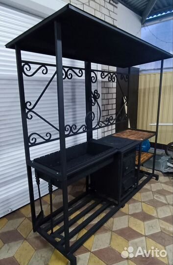 Мангальные зоны