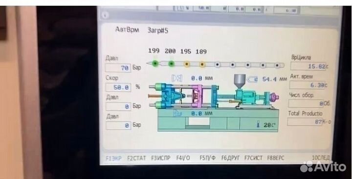 Термопластавтомат SSF920